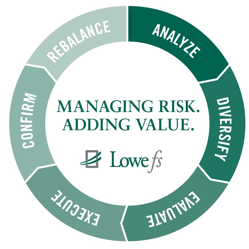 IMP02011_Lowefs_InvestProcess